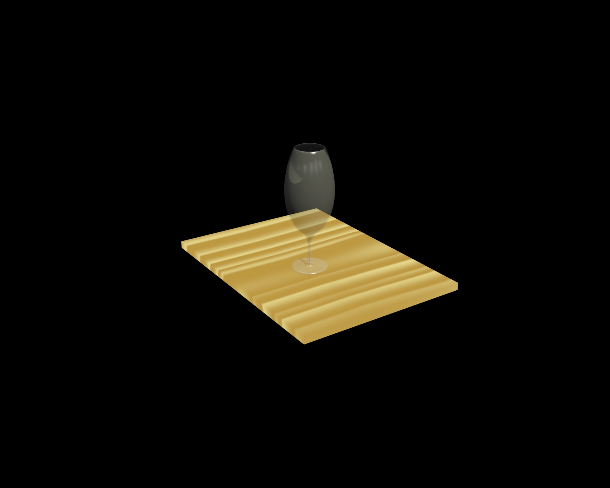 Cup Study